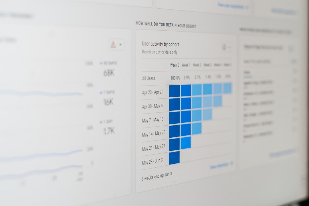15 FCFS Scheduling Examples with Step-by-Step Solutions