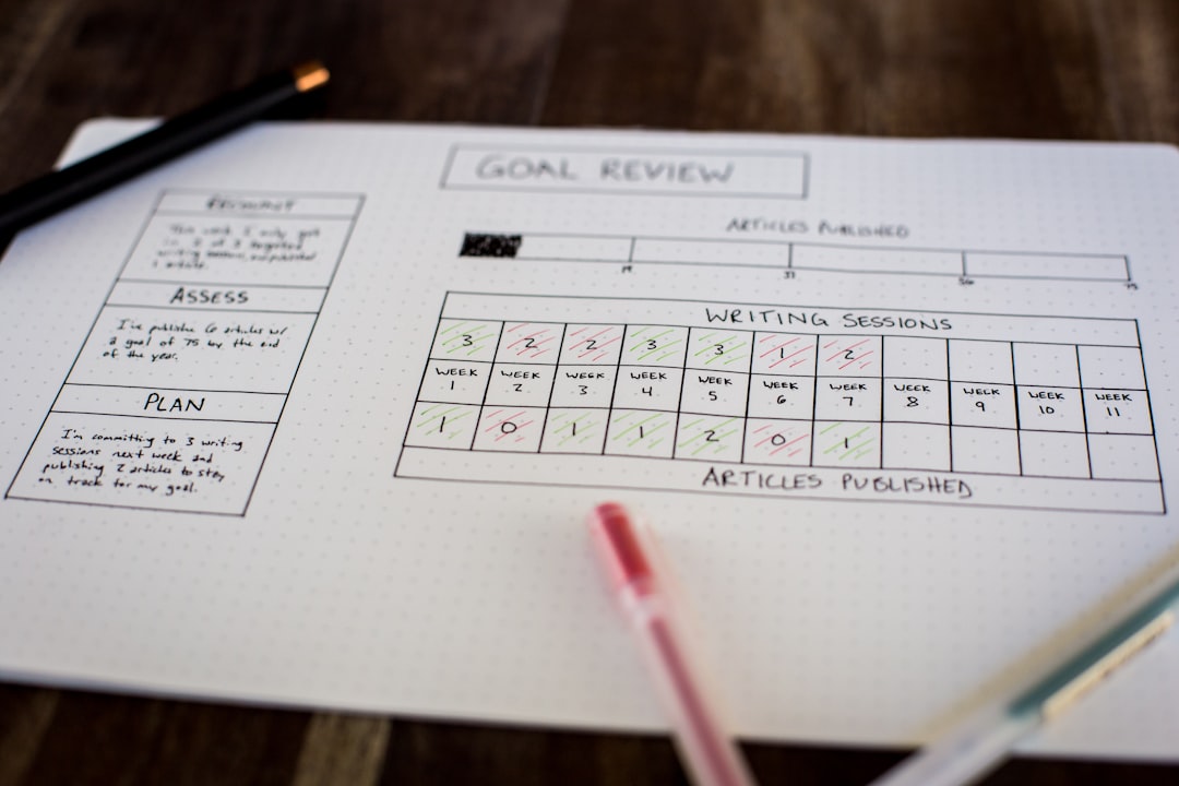 Free Project Intake Form Template with Approval Workflow and Scoring Criteria