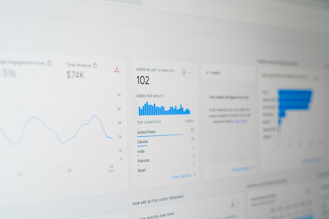 What Is Workato? Features, Use Cases, Integrations, and Alternatives