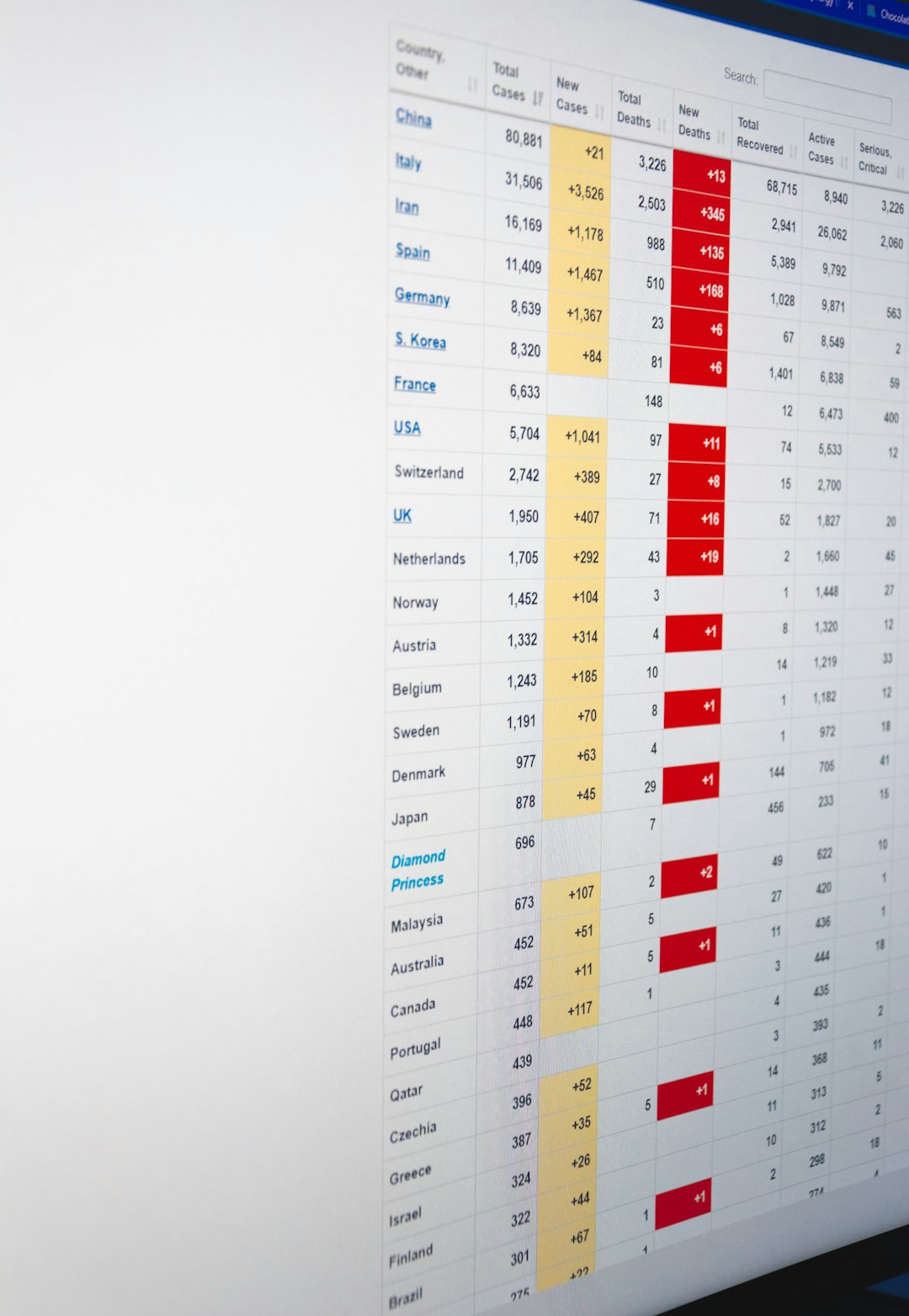 7 AI Brand Monitoring Tools Like BrandRank.ai