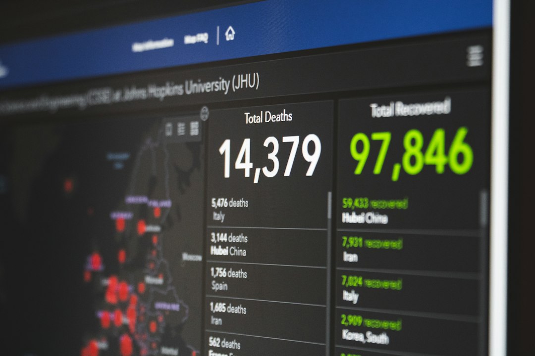 AI Transformation Is a Problem of Governance on X.com: Microsoft Purview vs OneTrust for AI Governance
