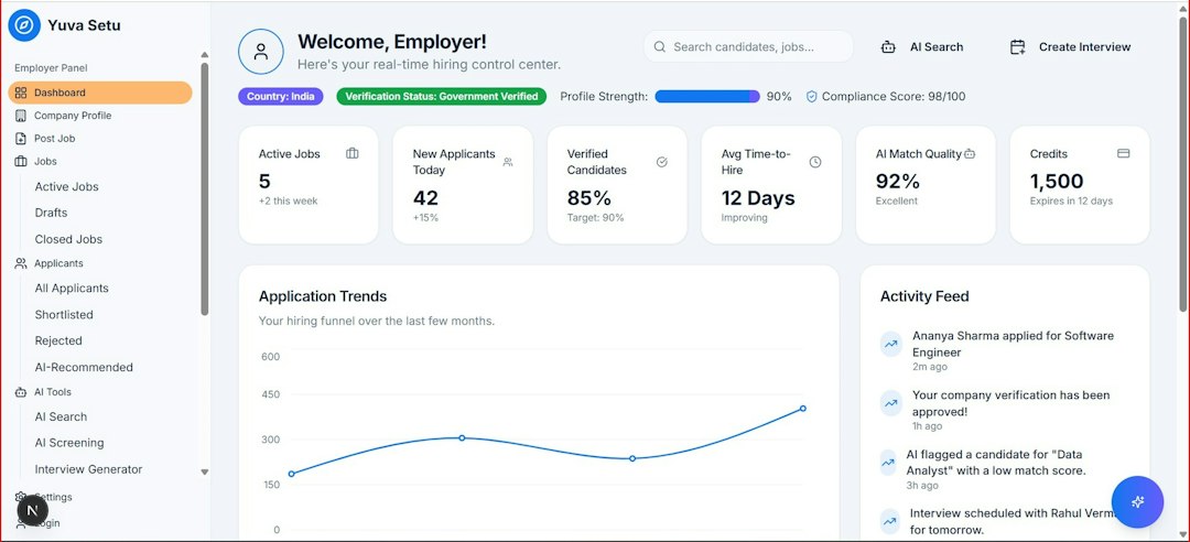 Best AI Sales Automation Software 2026: Regie.ai vs Artisan and Other Tools for Automating Outbound Sales
